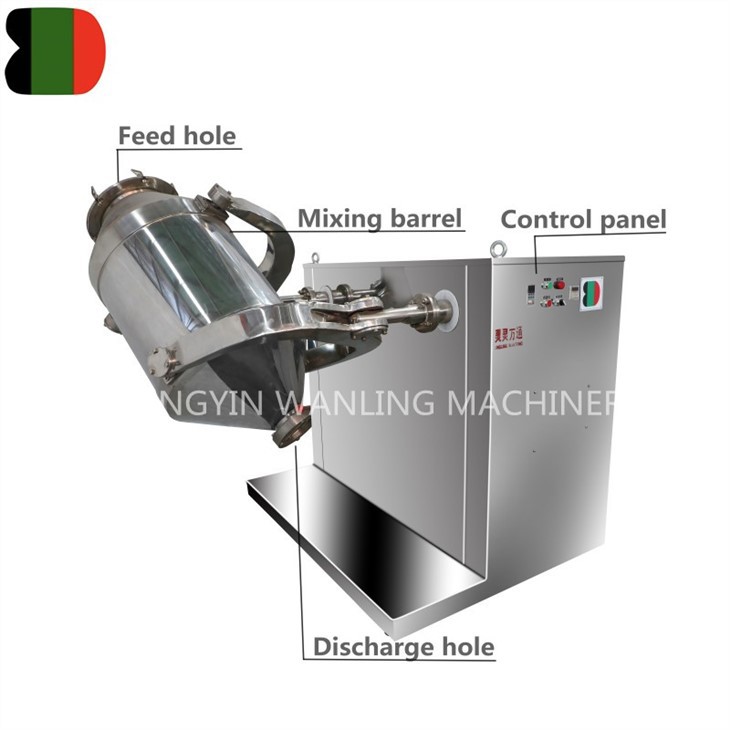 3d mixer machine
